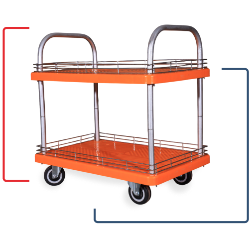 2 Layer Trolley with Border