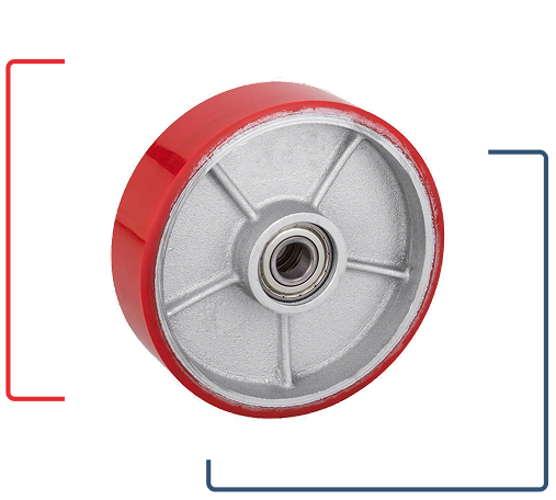 cast iron with pu bonded steering pallet wheel